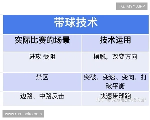 一分钟带你认识足球巨星从个人成长到赛场风采全方位解析