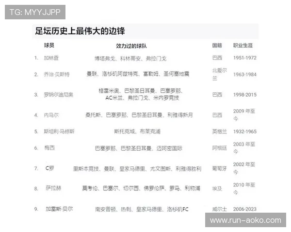 足球史上传奇3号球员的风采与辉煌历程解析