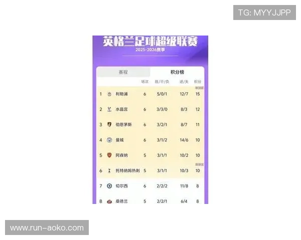 足球球星绝杀一球排名榜TOP10 足球球星绝杀一球排名榜TOP10